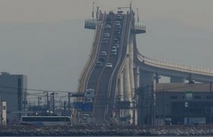 Zanimljivosti