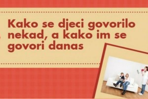 Zanimljivosti
